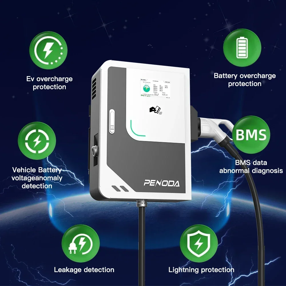 PENODA 30kw 40kw Ocpp 4G WIFI  - Dc Fast Charger 30Kw Wallbox Commercial のレビューと価格