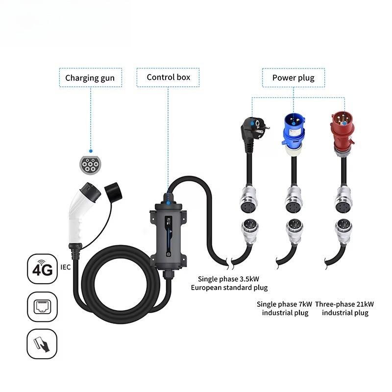 タイプ2からレッドCEEプラグへの変換、電気自動車EV充電レ - Portable Ev Charger 32A Type 2 Cee Plug のレビューと価格