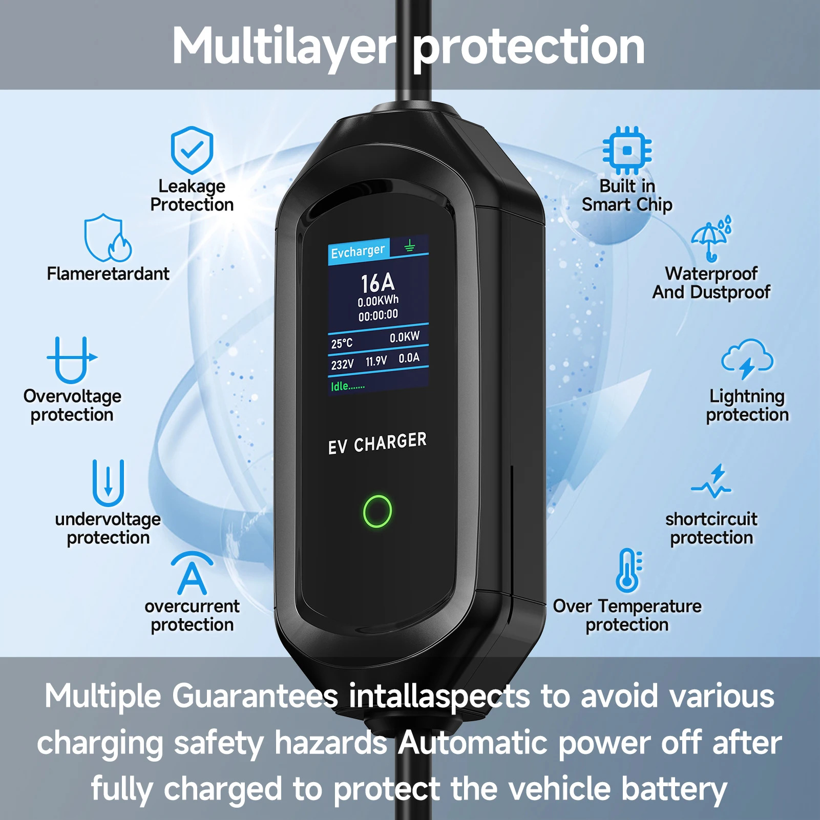 Roiea 11kW/22KW Type2 16A/32A  - Portable Ev Charger 32A Type 2 Cee Plug のレビューと価格