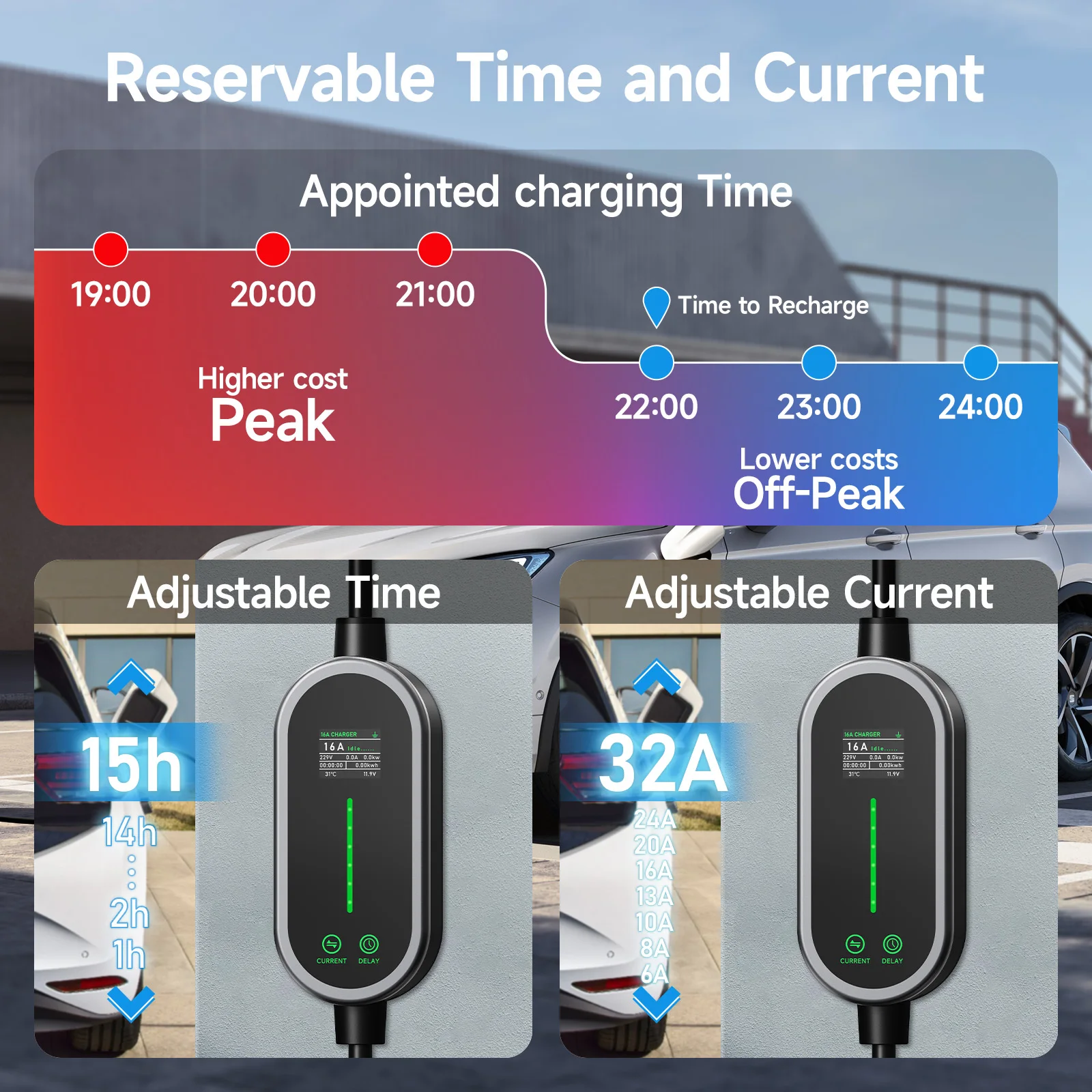 AFEEV 7.2KW 32A ポータブル EV 充電器 - - Portable Ev Charger 32A Type 2 Cee Plug のレビューと価格