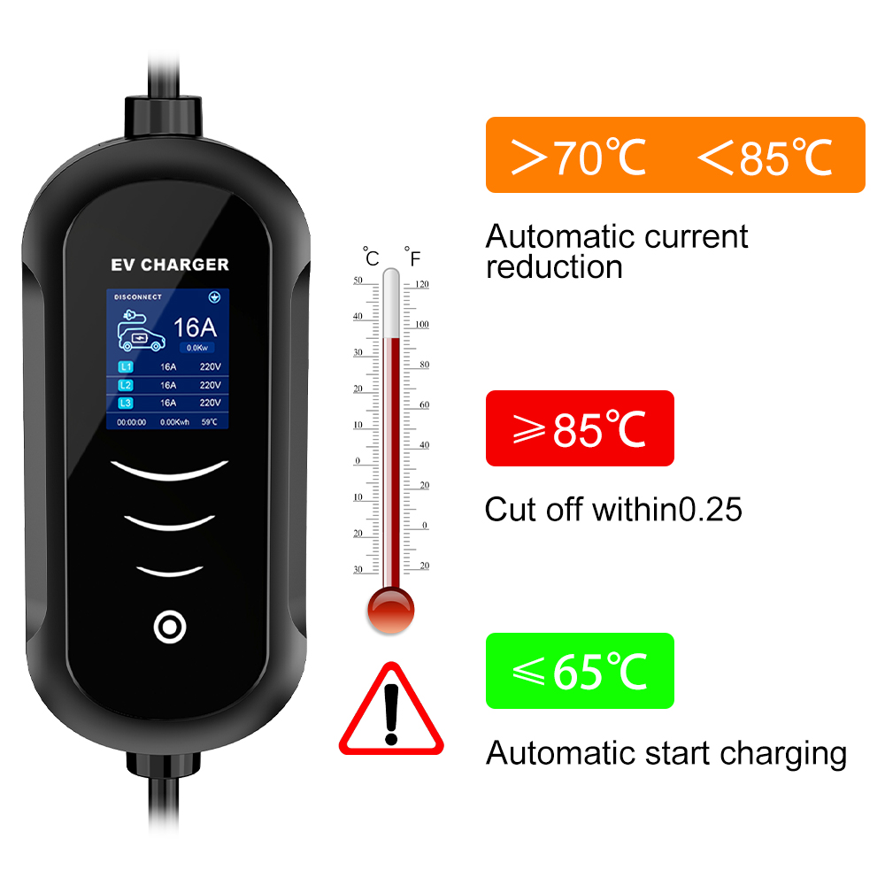Ipengen-ポータブル電気自動車充電器,充電ボックス,C - Portable Ev Charger 32A Type 2 Cee Plug のレビューと価格